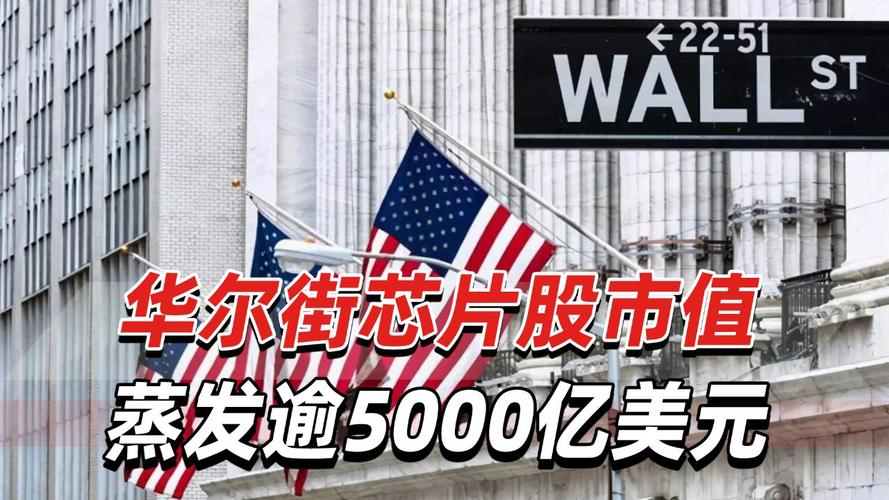 美进一步收紧对华芯片限制消息传出华尔街芯片股市值单日蒸发超5000亿美元_美国_芯片 美进一步收紧对华芯片限制消息传出华尔街芯片股市值单日蒸发超5000亿美元_美国_芯片 科学