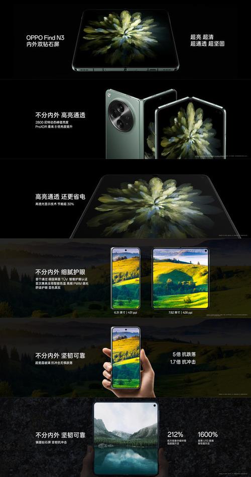 OPPO Find N3首发汇顶安然芯片：第一流级的国密二级认证_优势_芯片 OPPO Find N3首发汇顶安然芯片：第一流级的国密二级认证_优势_芯片 智能