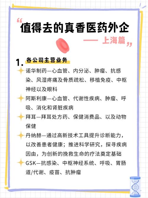 干货！强生、辉瑞、诺华、阿斯利康等宇宙级药企转型的6个倾向_药物_公司 干货！强生、辉瑞、诺华、阿斯利康等宇宙级药企转型的6个倾向_药物_公司 互联网