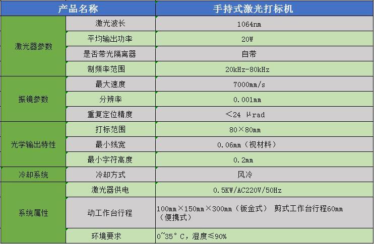 芯片激光打标机的参数有哪些？_芯片_激光打标机 芯片激光打标机的参数有哪些？_芯片_激光打标机 科学