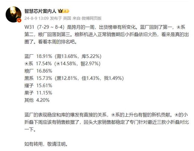 小米vivo苹果养鱼机能测试顶级芯片比拼_手机_小米 通讯 小米vivo苹果养鱼机能测试顶级芯片比拼_手机_小米 小米vivo苹果养鱼机能测试顶级芯片比拼_手机_小米 通讯