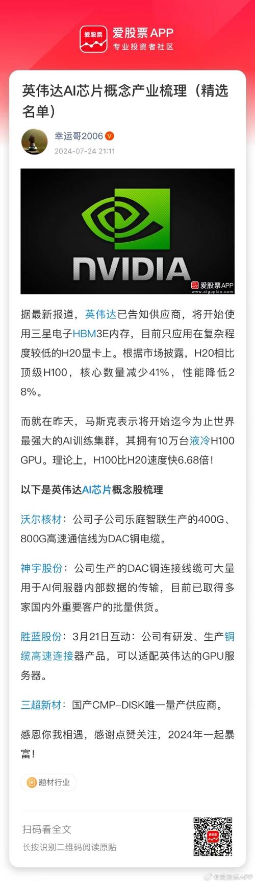 寻衅英伟达！00 后哈佛辍学小哥研发史上最快 AI 芯片比 H100 快 20 倍_芯片_英伟 寻衅英伟达！00 后哈佛辍学小哥研发史上最快 AI 芯片比 H100 快 20 倍_芯片_英伟 智能