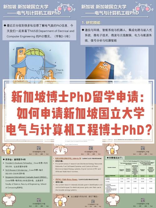 新加坡国立大年夜学申请（42）——电气和计算机工程本科（二）_模块_体系 新加坡国立大年夜学申请（42）——电气和计算机工程本科（二）_模块_体系 科学