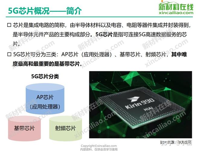华为“射频芯片、基带芯片及 WLAN 设备”专利详解_华为_专利 华为“射频芯片、基带芯片及 WLAN 设备”专利详解_华为_专利 科学