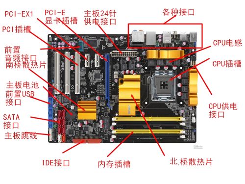 电脑主板型号及参数详解_主板_插槽 电脑主板型号及参数详解_主板_插槽 科学