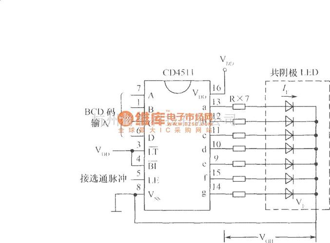 简单共阴极数码管电路图大年夜全（CD4511/段译码/驱动器）_阴极_数码管 简单共阴极数码管电路图大年夜全（CD4511/段译码/驱动器）_阴极_数码管 通讯