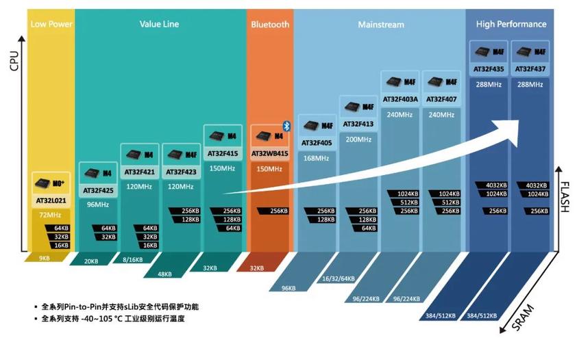 北京君正取得USBOTG测试方法专利知足了芯片自动化测试的要求_所述_衔接到 北京君正取得USBOTG测试方法专利知足了芯片自动化测试的要求_所述_衔接到 通讯