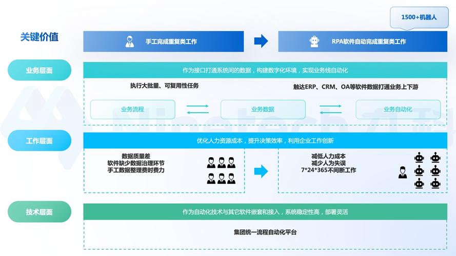 36氪首发 | 毫米波雷达芯片公司「正和微芯」获数切切天使轮融资让消费电子拥有自动驾驶级的感知_毫米波_芯片 36氪首发 | 毫米波雷达芯片公司「正和微芯」获数切切天使轮融资让消费电子拥有自动驾驶级的感知_毫米波_芯片 科学