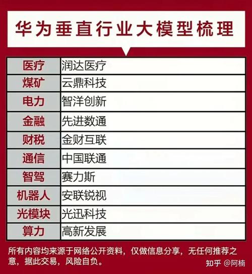 单季立异高 国产CIS芯片龙头重拾增长_华为_亿元 单季立异高 国产CIS芯片龙头重拾增长_华为_亿元 科学