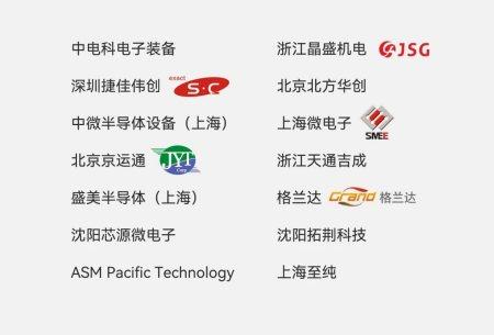 芯片年产3610亿力争2025达到70%自给率！断供后国产芯片崛起了_芯片_家当 芯片年产3610亿力争2025达到70%自给率！断供后国产芯片崛起了_芯片_家当 通讯