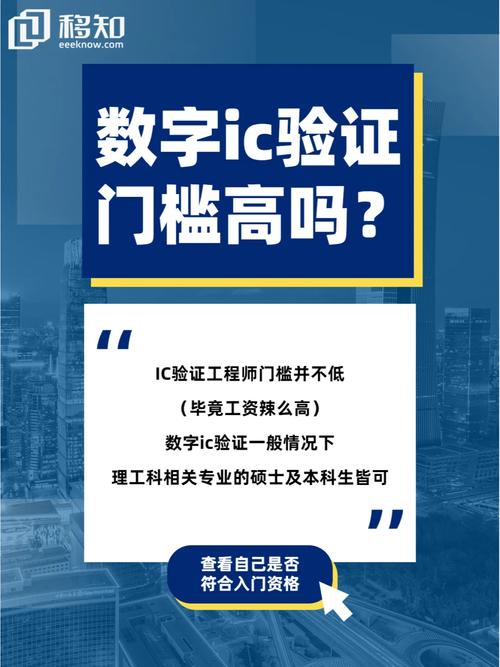 入行须知丨数字IC工程师岗位全解_岗亭_芯片 入行须知丨数字IC工程师岗位全解_岗亭_芯片 互联网
