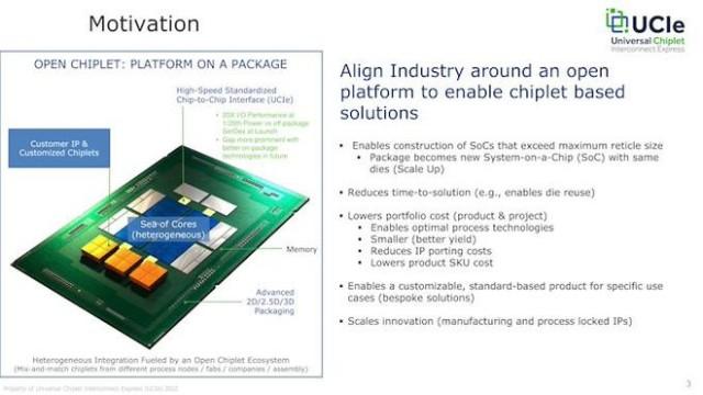 英特尔、AMD、Arm 等为小芯片互连制定 UCIe 标准_英特尔_芯片 英特尔、AMD、Arm 等为小芯片互连制定 UCIe 标准_英特尔_芯片 科学