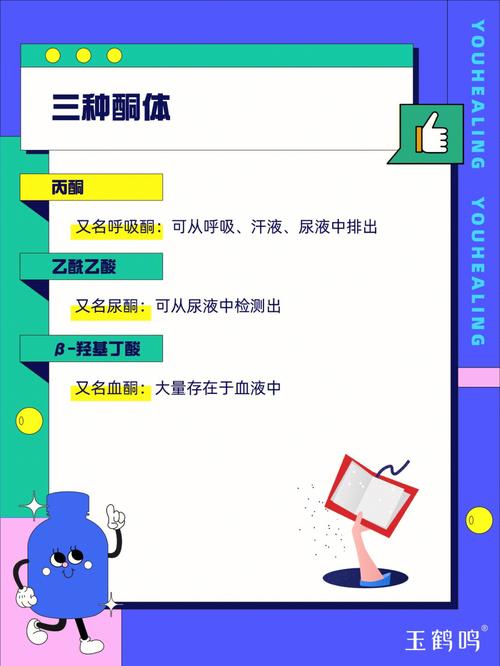 纳米芯片：用呼吸检测你何时开始燃烧脂肪_丙酮_测试 纳米芯片：用呼吸检测你何时开始燃烧脂肪_丙酮_测试 科学