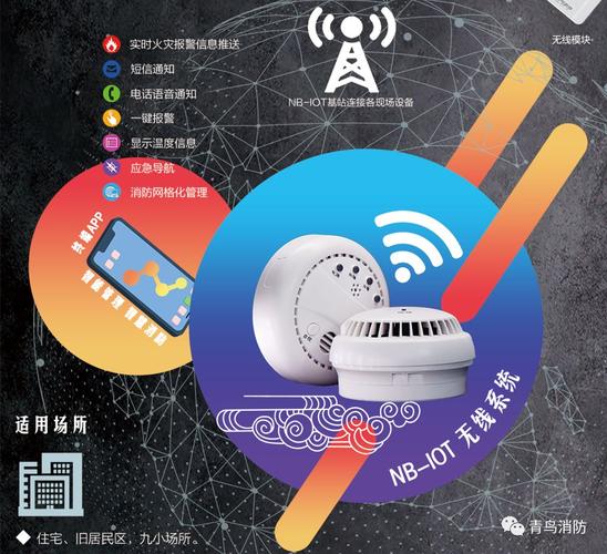 青鸟消防：青鸟消防自立研发的“朱鹮”芯片主要分为两类一是传感系列芯片另一类是通讯系列芯片_青鸟_芯片 青鸟消防：青鸟消防自立研发的“朱鹮”芯片主要分为两类一是传感系列芯片另一类是通讯系列芯片_青鸟_芯片 科学