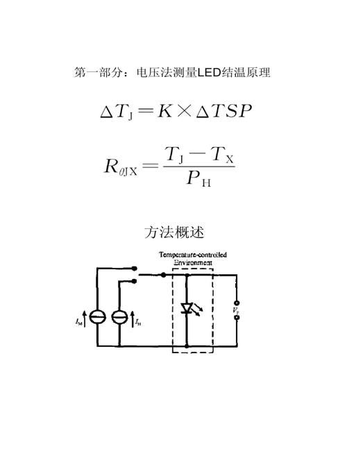 芯片结温计算_物体_热源 芯片结温计算_物体_热源 科学