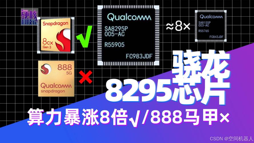 又一巨擘完成SA芯片宣告中国移动强势宣布高通进入中国受阻_高通_芯片 又一巨擘完成SA芯片宣告中国移动强势宣布高通进入中国受阻_高通_芯片 互联网