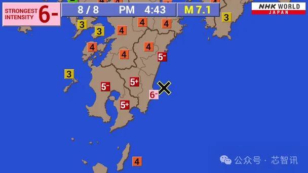 日本“硅岛”突发7.1级地震！芯片又要涨价了？_半导体_日本 日本“硅岛”突发7.1级地震！芯片又要涨价了？_半导体_日本 科学