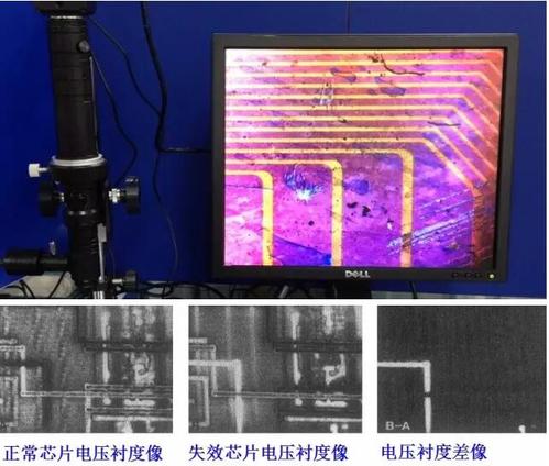 半导体芯片常用失落效分析方法_样品_不雅观 半导体芯片常用失落效分析方法_样品_不雅观 通讯