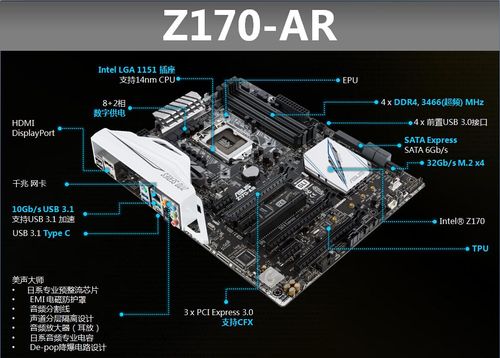 作去世的技嘉沉沦腐化的销量！老皇帝Z170主板支持所有处理看重现辉煌_接口_主板 作去世的技嘉沉沦腐化的销量！老皇帝Z170主板支持所有处理看重现辉煌_接口_主板 通讯