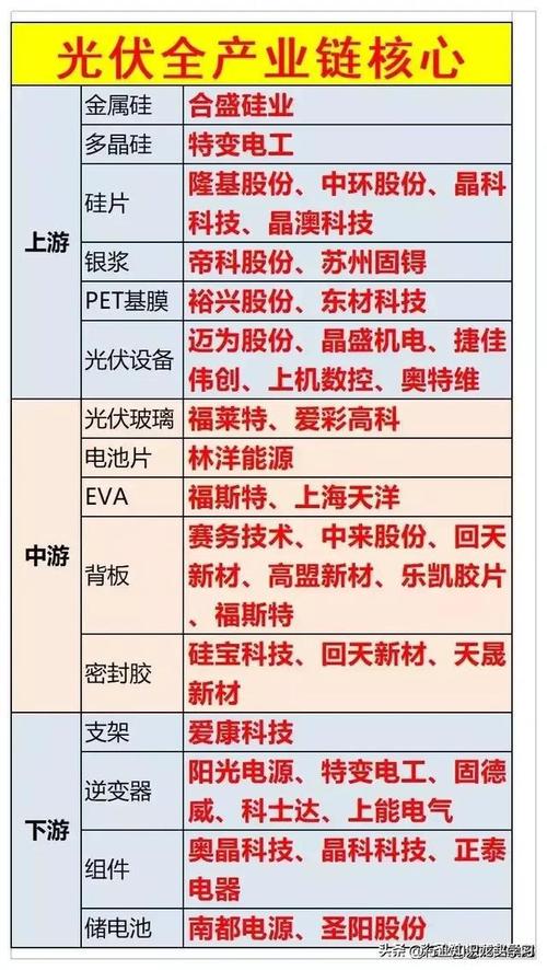 格力电器：公司在半导体领域的研究已取得重大年夜进展 自研芯片、器件获得量产验证_高机能_范畴 格力电器：公司在半导体领域的研究已取得重大年夜进展 自研芯片、器件获得量产验证_高机能_范畴 互联网