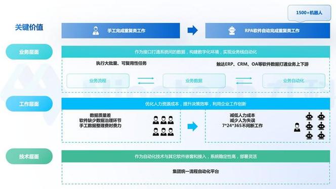 以电力AI产品构建新型配用电系统博联智电完成数切切元天使轮融资 | 36氪首发_电力_能源 以电力AI产品构建新型配用电系统博联智电完成数切切元天使轮融资 | 36氪首发_电力_能源 智能