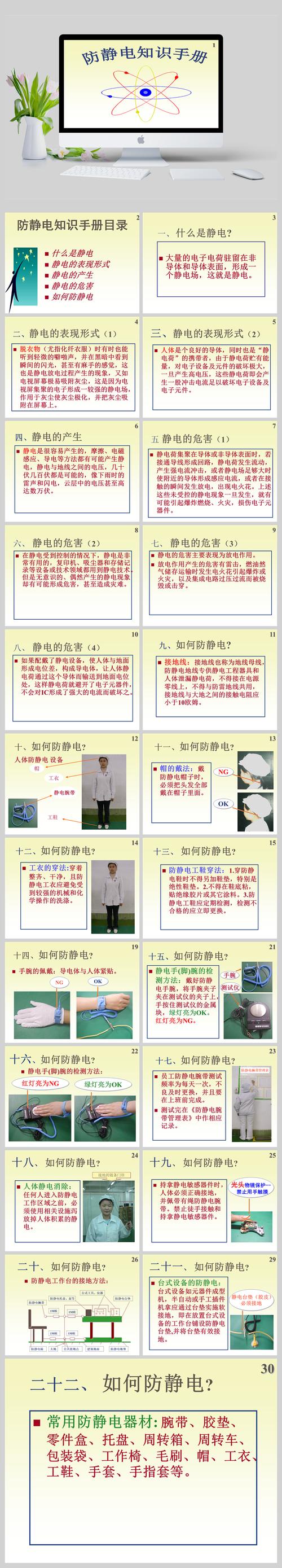 干货!LED显示屏防静电常识_静电_装备 干货!LED显示屏防静电常识_静电_装备 互联网