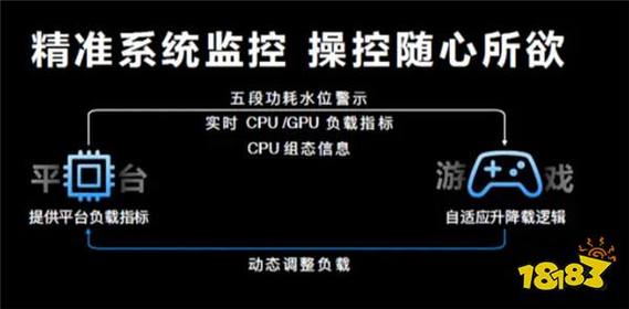 数切切台终端支持联发科天玑移动芯片星速引擎推动游戏体验进级_游戏_引擎 数切切台终端支持联发科天玑移动芯片星速引擎推动游戏体验进级_游戏_引擎 互联网