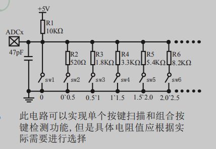 8条腿的MCU能干啥？基于最新8-PIN STM8S大年夜佬们的脑洞（三）_功效_传感器 8条腿的MCU能干啥？基于最新8-PIN STM8S大年夜佬们的脑洞（三）_功效_传感器 互联网