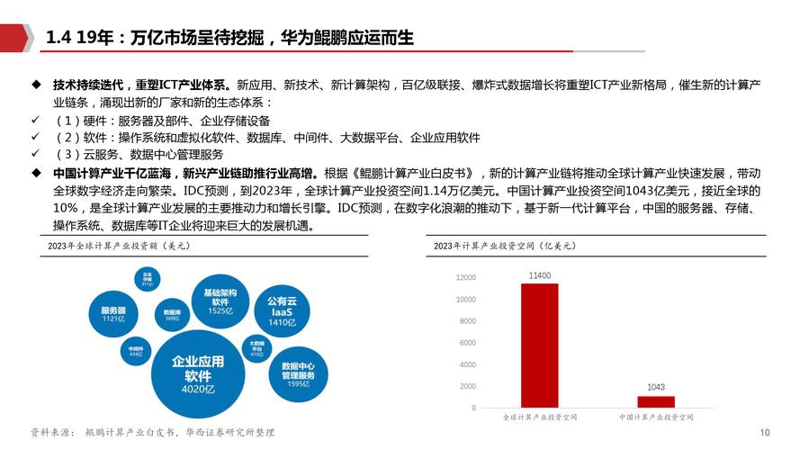 华为海思创造历史_华为_第一季度 华为海思创造历史_华为_第一季度 互联网