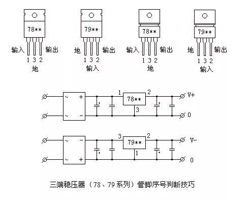 三端稳压器的引脚识别与机能检测方法_稳压器_电压 科学 三端稳压器的引脚识别与机能检测方法_稳压器_电压 三端稳压器的引脚识别与机能检测方法_稳压器_电压 科学
