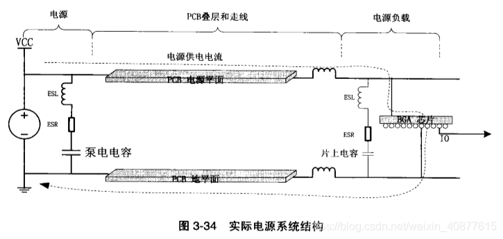 电源完整性——理解与设计_电容_电源 电源完整性——理解与设计_电容_电源 智能