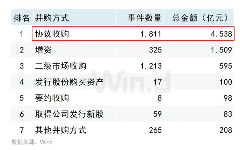 7月11日晚间通知书记早知道：宁波富邦拟39亿并购游戏资产_公司_万元 7月11日晚间通知书记早知道：宁波富邦拟39亿并购游戏资产_公司_万元 科学