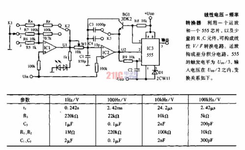 LM331 电路讲解LM331 引脚图+ LM331频率电压转换电路轻松搞定_电路_频率 科学 LM331 电路讲解LM331 引脚图+ LM331频率电压转换电路轻松搞定_电路_频率 LM331 电路讲解LM331 引脚图+ LM331频率电压转换电路轻松搞定_电路_频率 科学