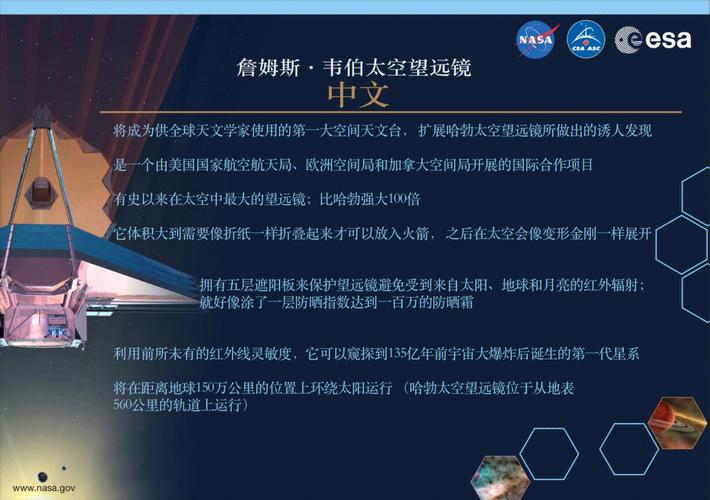 答：太空千里镜镜面为什么要镀金？_千里镜_韦伯 答：太空千里镜镜面为什么要镀金？_千里镜_韦伯 通讯