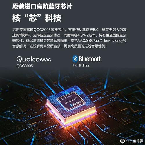 5款内置高通QCC3026芯片TWS蓝牙耳机深度解析_高通_蓝牙 5款内置高通QCC3026芯片TWS蓝牙耳机深度解析_高通_蓝牙 智能
