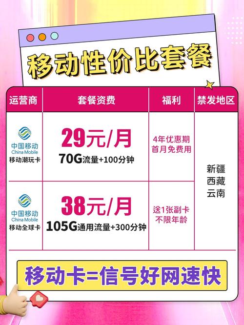 联通电信：移动你牛逼居然把芯片规格说明书都设计出来了！_芯片_管脚 联通电信：移动你牛逼居然把芯片规格说明书都设计出来了！_芯片_管脚 通讯