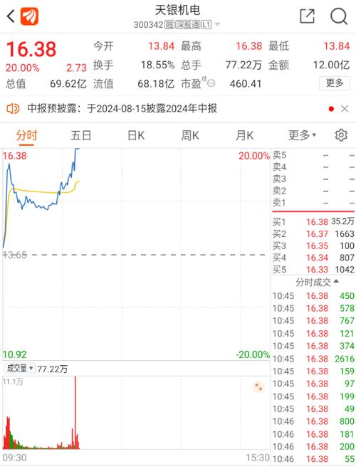 高华科技获得发明专利授权:“一种液压马达往来来往回转速度测量用传感器”_暗记_旗子 互联网 高华科技获得发明专利授权:“一种液压马达往来来往回转速度测量用传感器”_暗记_旗子 高华科技获得发明专利授权:“一种液压马达往来来往回转速度测量用传感器”_暗记_旗子 互联网