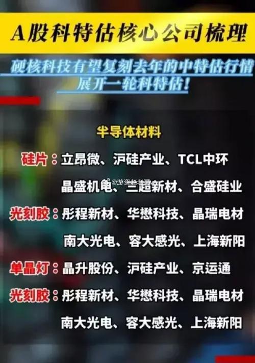 综合性半导体存储巨擘江波龙:两大年夜品牌四大年夜产线奠定领先地位_公司_产物 通讯 综合性半导体存储巨擘江波龙:两大年夜品牌四大年夜产线奠定领先地位_公司_产物 综合性半导体存储巨擘江波龙:两大年夜品牌四大年夜产线奠定领先地位_公司_产物 通讯