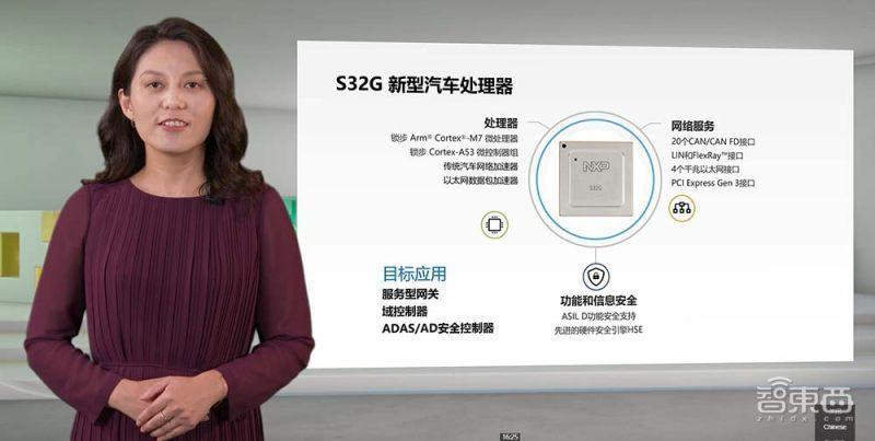 NXP Connects大年夜会干货：恩智浦CTO四个词解读边缘设备五大年夜案例聚焦中国生态_边沿_智能 NXP Connects大年夜会干货：恩智浦CTO四个词解读边缘设备五大年夜案例聚焦中国生态_边沿_智能 科学