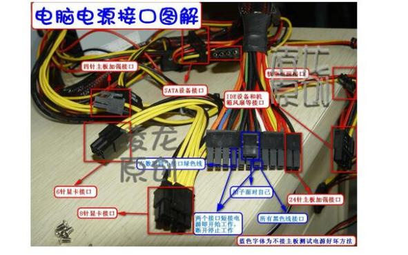 电脑根本常识ATX电源若何为电脑供电_电源线_电压 电脑根本常识ATX电源若何为电脑供电_电源线_电压 科学