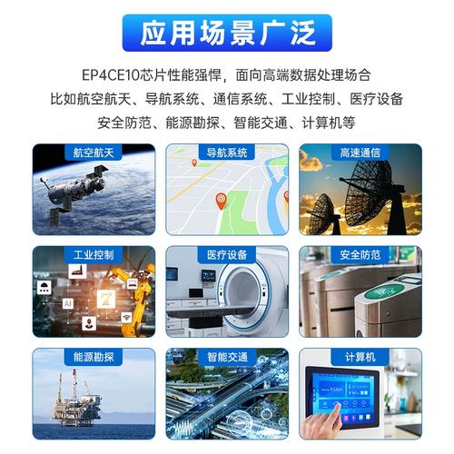 正点原子开拓者FPGA开拓板资料连载第二十八章EEPROM读写测尝尝验_暗记_地址 正点原子开拓者FPGA开拓板资料连载第二十八章EEPROM读写测尝尝验_暗记_地址 智能