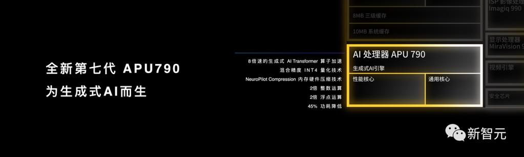 最强移动芯片一夜易主蓝厂联发科杀疯了！_天玑_芯片 最强移动芯片一夜易主蓝厂联发科杀疯了！_天玑_芯片 智能