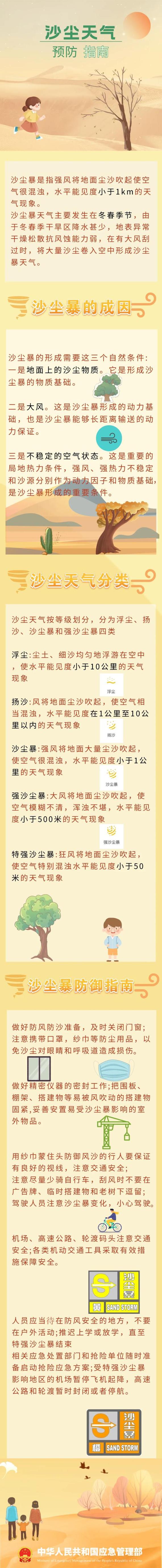 聊聊今天“千里黄云”的预告痛点_沙尘_气象 科学 聊聊今天“千里黄云”的预告痛点_沙尘_气象 聊聊今天“千里黄云”的预告痛点_沙尘_气象 科学