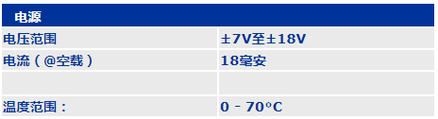 LVDT旗子暗记调节器/接口板A-308_暗记_传感器 智能 LVDT旗子暗记调节器/接口板A-308_暗记_传感器 LVDT旗子暗记调节器/接口板A-308_暗记_传感器 智能