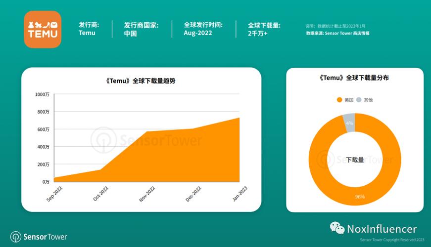 云时代企业生命线:安然和合规若何“既要又要还要”?_亚马逊_全球 智能 云时代企业生命线:安然和合规若何“既要又要还要”?_亚马逊_全球 云时代企业生命线:安然和合规若何“既要又要还要”?_亚马逊_全球 智能