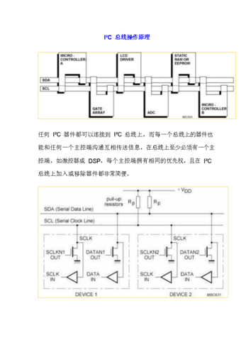 彻底搞懂I2C总线（一）什么是I2C？什么是I2C总线？什么是I2C规范_总线_导线 彻底搞懂I2C总线（一）什么是I2C？什么是I2C总线？什么是I2C规范_总线_导线 通讯