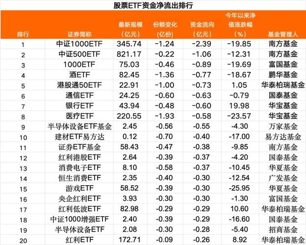 17个交易日“狂买”1875亿元 “抄底”资金暂时安歇_亿元_资金 通讯 17个交易日“狂买”1875亿元 “抄底”资金暂时安歇_亿元_资金 17个交易日“狂买”1875亿元 “抄底”资金暂时安歇_亿元_资金 通讯
