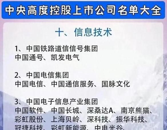 大年夜唐电信重组打造芯片通信双主业 上市25年累亏66亿董事长三年三换_年夜唐_亿元 科学 大年夜唐电信重组打造芯片通信双主业 上市25年累亏66亿董事长三年三换_年夜唐_亿元 大年夜唐电信重组打造芯片通信双主业 上市25年累亏66亿董事长三年三换_年夜唐_亿元 科学