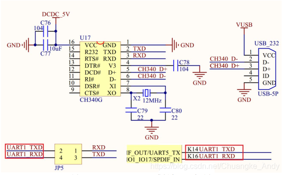 嵌入式Linux开拓_Jz2400串口(UART)的运用_串口_电平 科学 嵌入式Linux开拓_Jz2400串口(UART)的运用_串口_电平 嵌入式Linux开拓_Jz2400串口(UART)的运用_串口_电平 科学