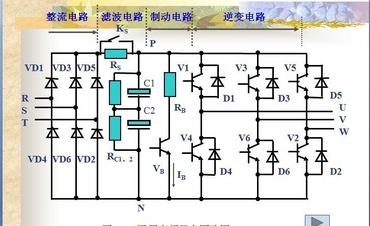 超具体！一文带你搞懂变频器维修工作事理_电路_变频器 超具体！一文带你搞懂变频器维修工作事理_电路_变频器 科学